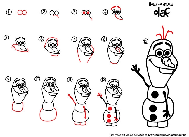 come disegnare Ola di Forzen