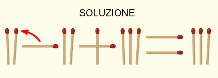 soluzione gioco: muovi un fiammifero
