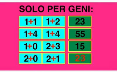 test di intelligenza