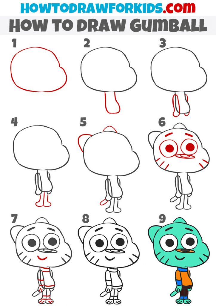 come disegnare gumball