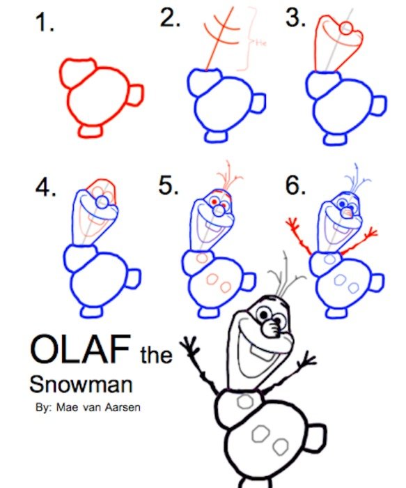 come disegnare olaf