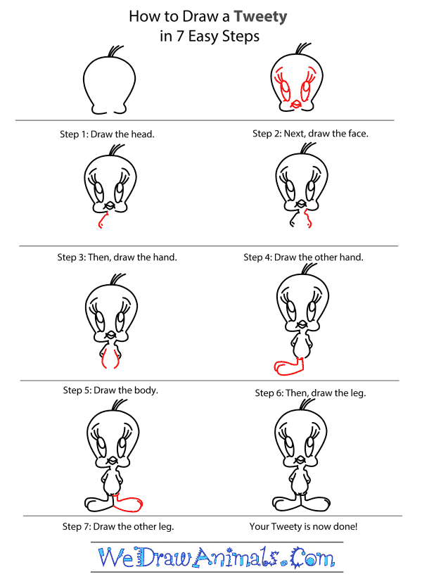 come disegnare titti