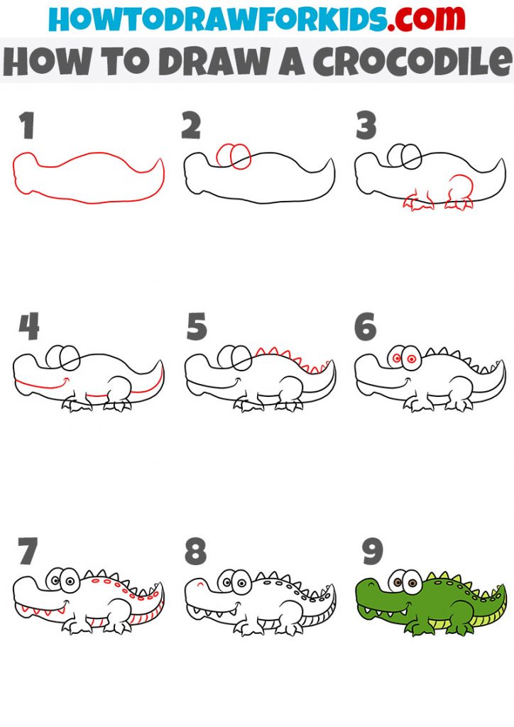 come disegnare un alligatore