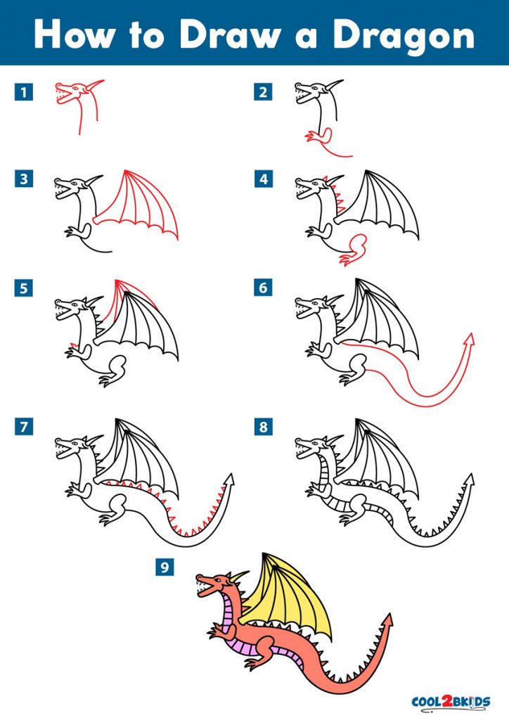 come disegnare un drago