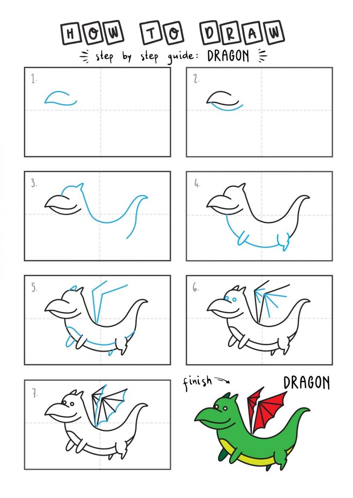 come disegnare un drago