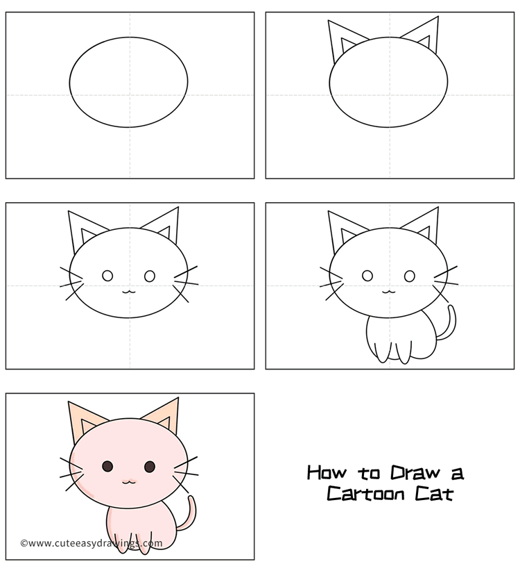 come disegnare un gatto