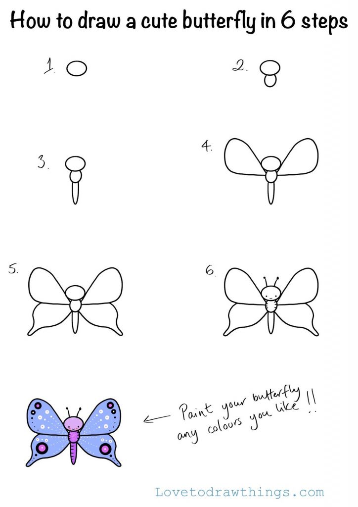 come disegnare una farfalla