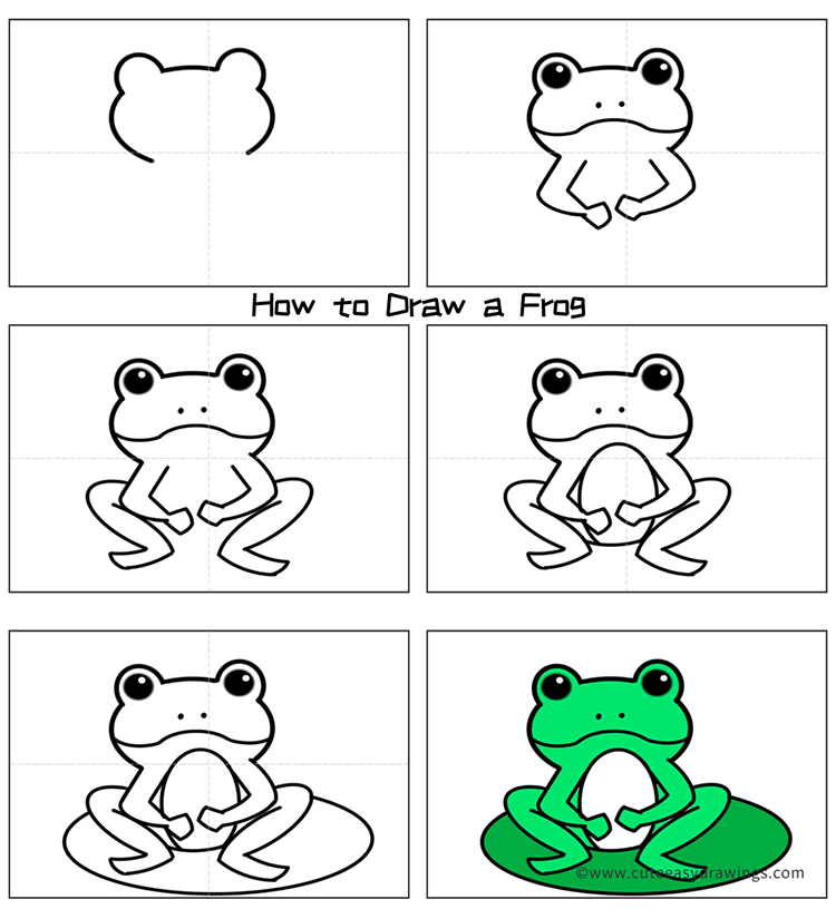 come disegnare una rana