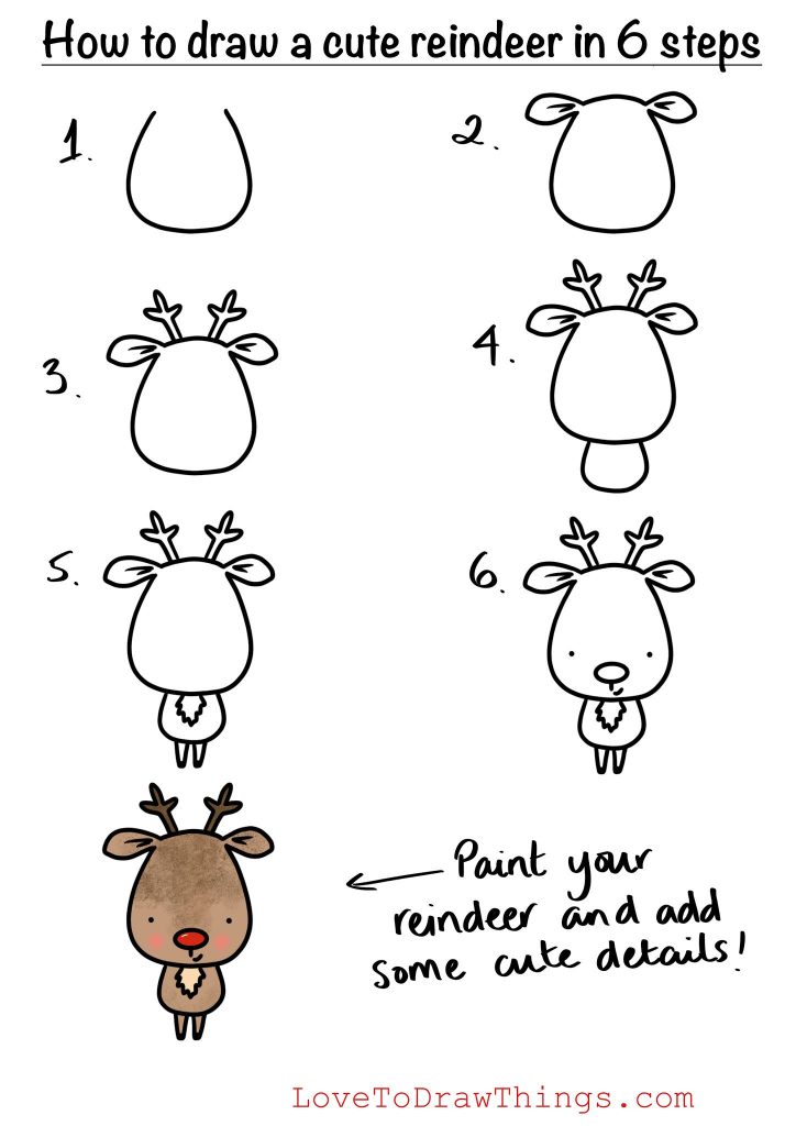 come disegnare una renna