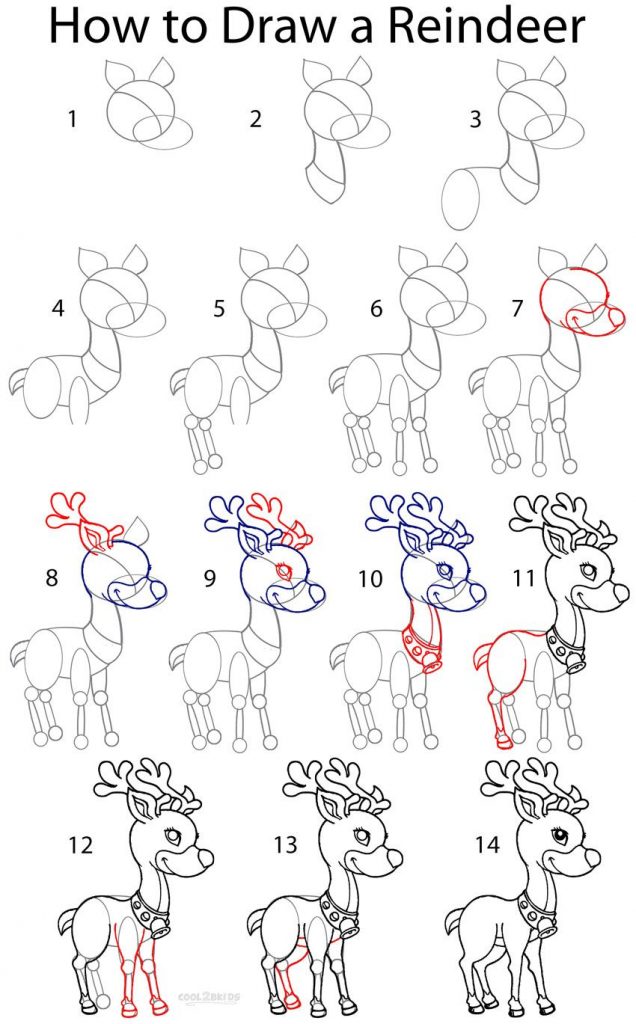 come disegnare una renna