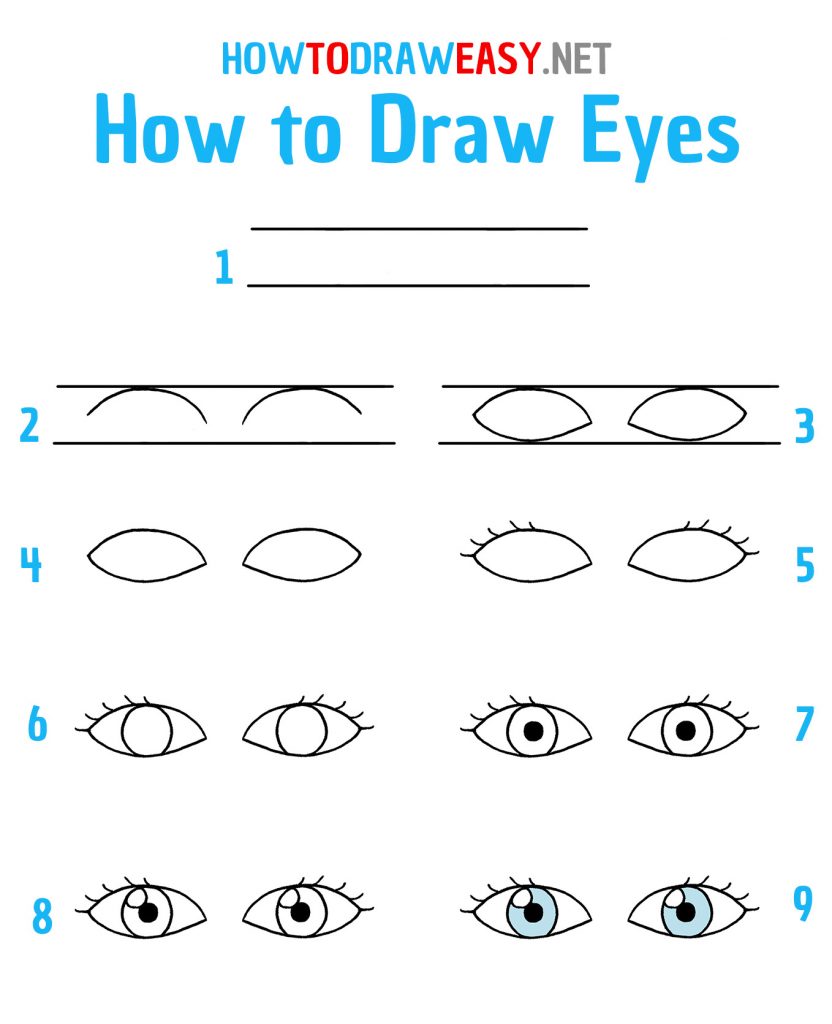 come disegnare gli occhi