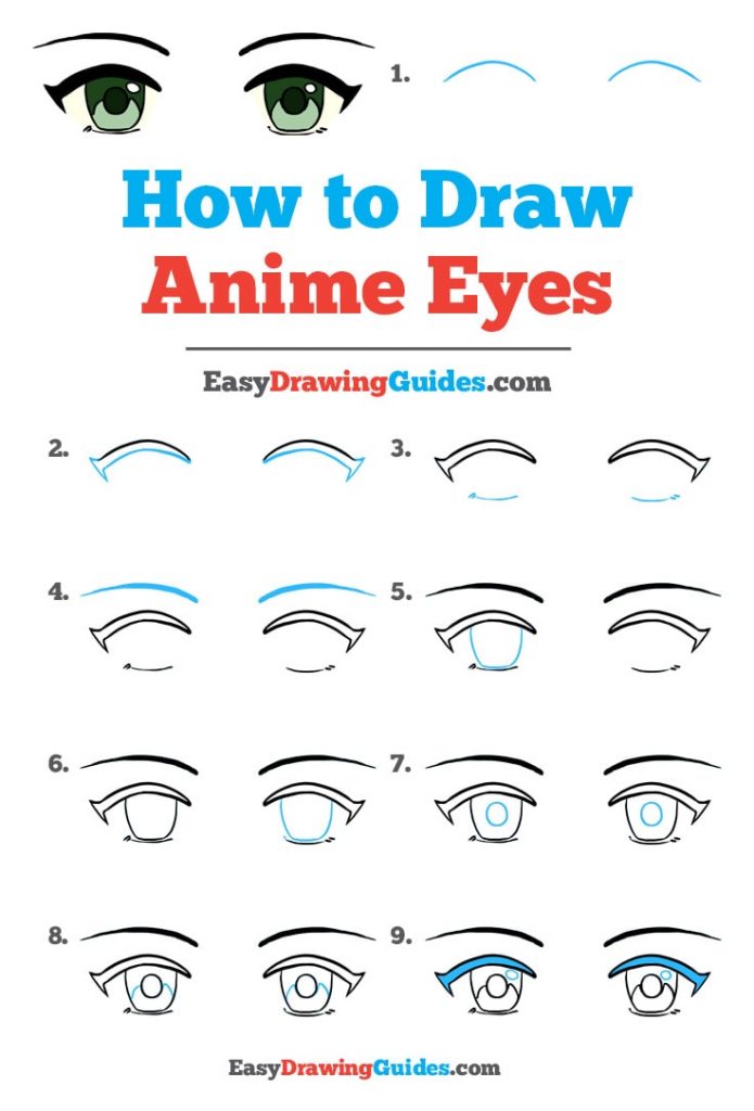 come disegnare gli occhi stile anime