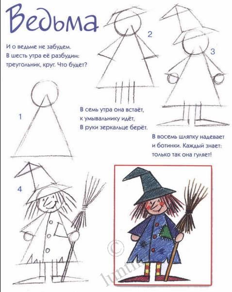 come disegnare la befana