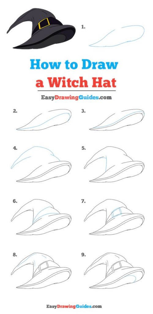 come disegnare un cappello