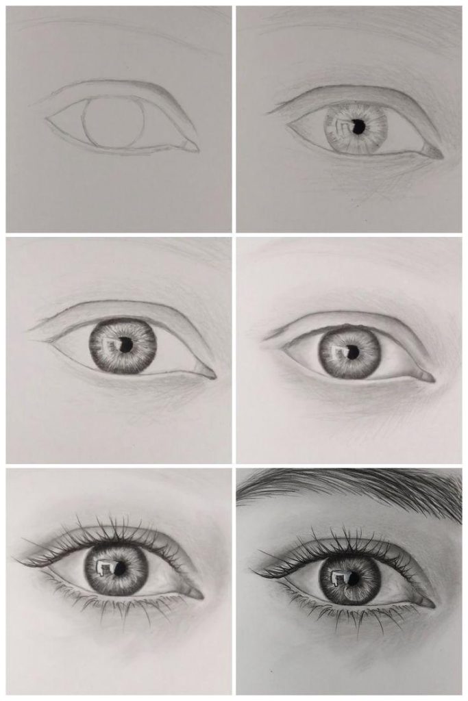 come disegnare un occhio
