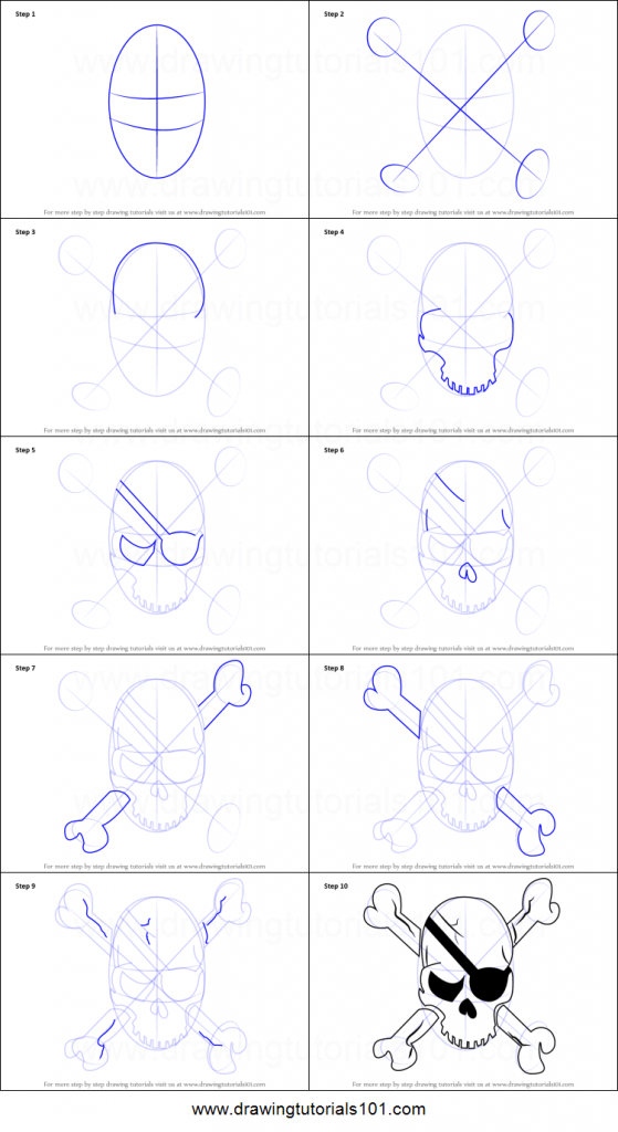 come disegnare un teschio pirata