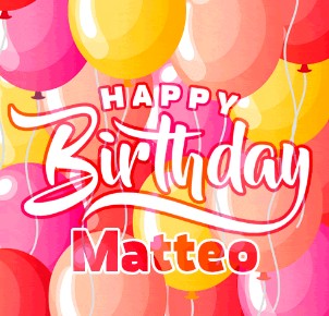 Immagini cartoline auguri Happy Birthday Matteo