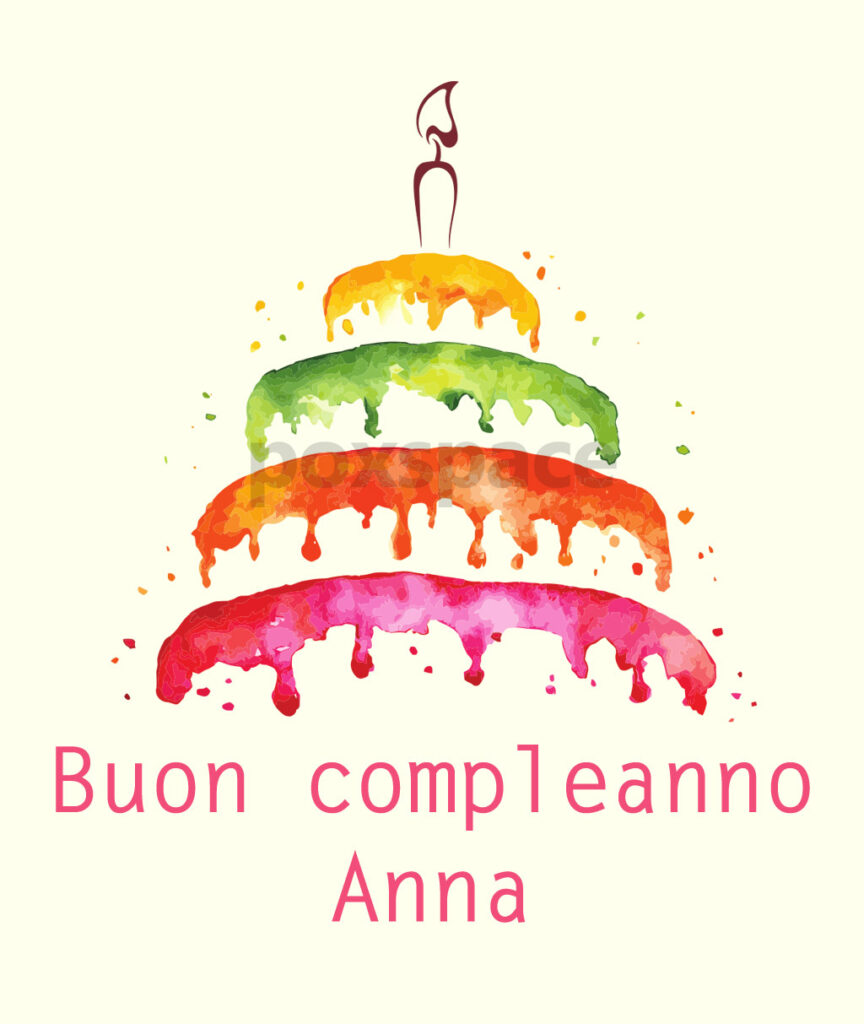 immagini cartoline buon compleanno Anna torta