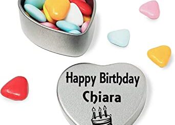 immagini cartoline buon compleanno happy birthday Chiara